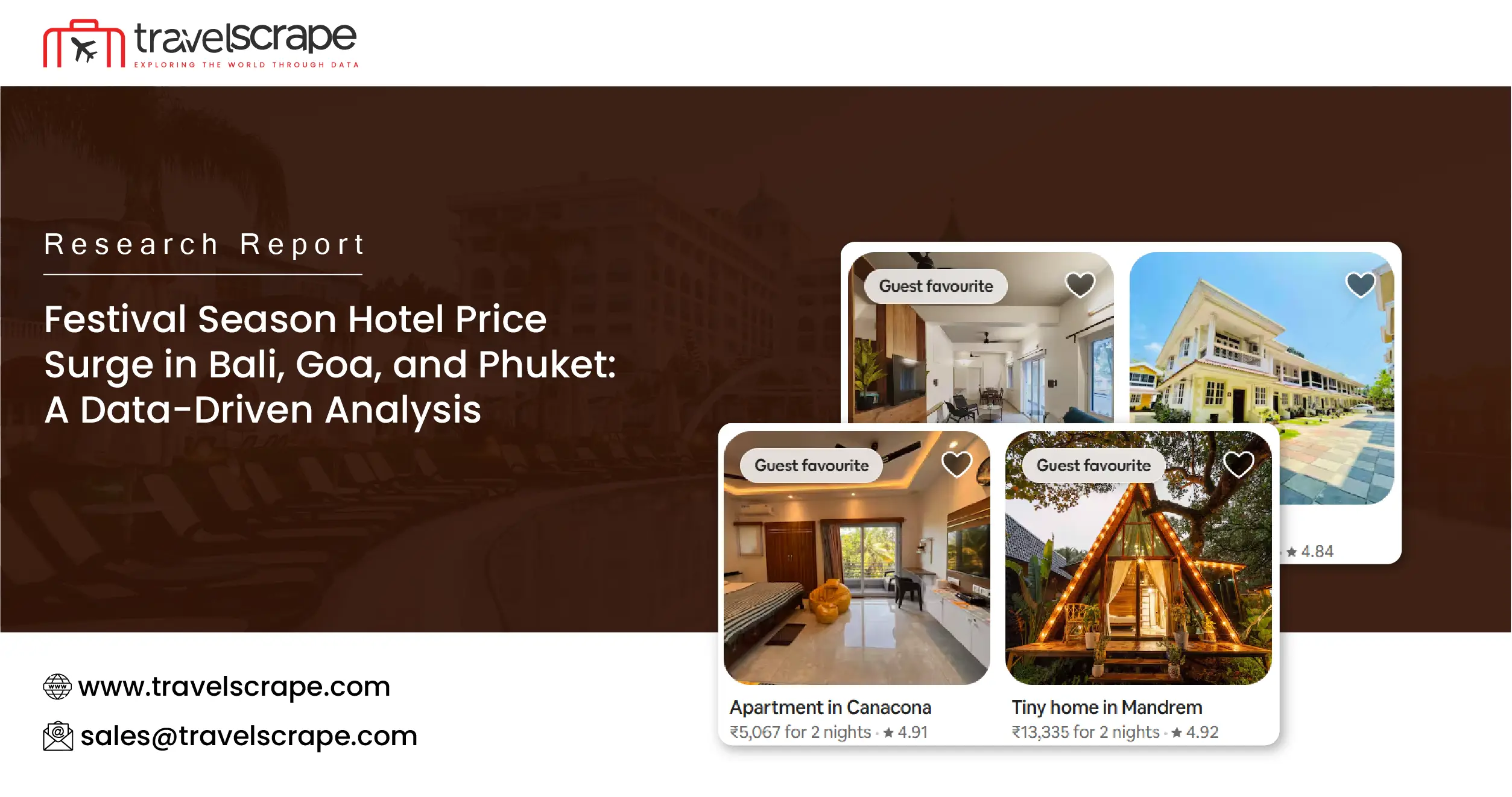 R&R Festival Season Hotel Price Surge in Bali, Goa, and Phuket A Data-Driven Analysis-01